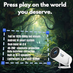 Braincast™ DreamWorld Portal Pro