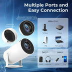 Braincast™ DreamWorld Portal Pro