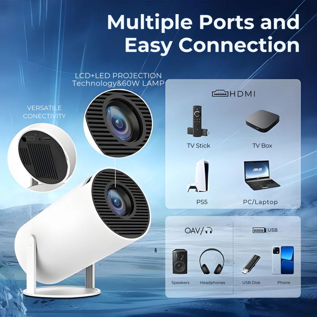 Braincast™ DreamWorld Portal Pro